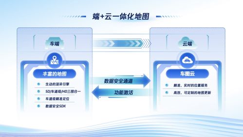 構(gòu)建車云一體化產(chǎn)品矩陣 騰訊與汽車行業(yè)攜手共創(chuàng)智能出行新生態(tài)